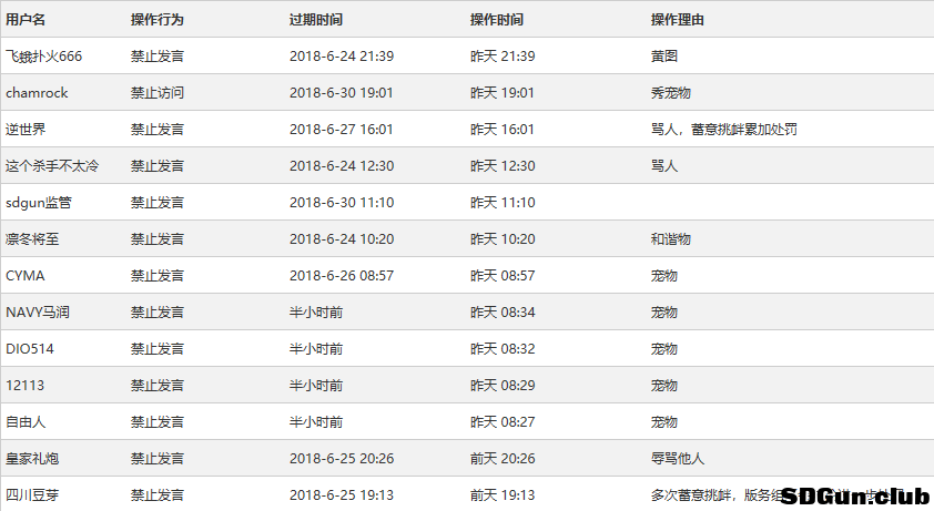 QQ截图20180624090628.png